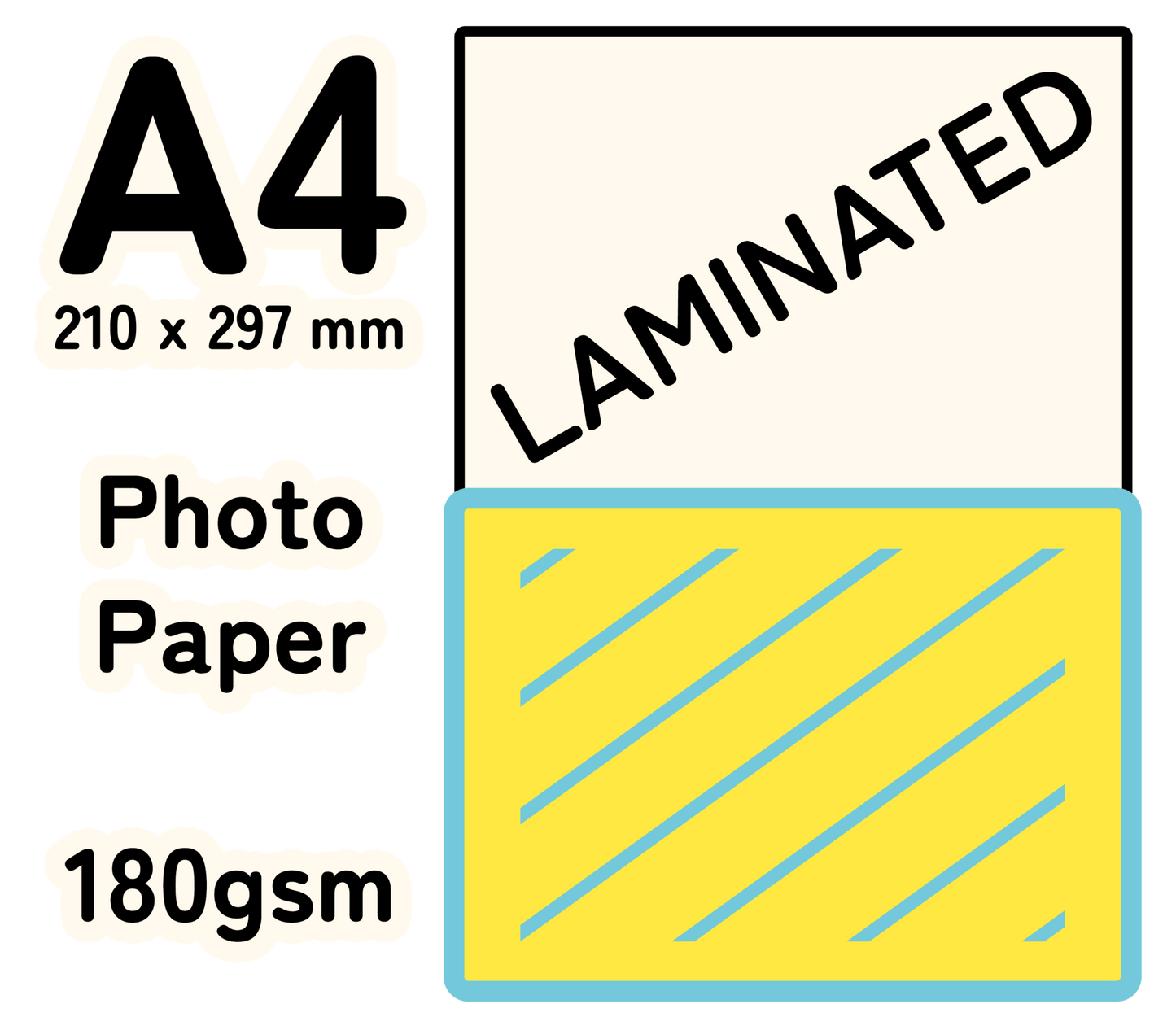 A4 Photo Laminated